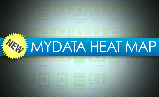 New MyData KineticD Heat Map