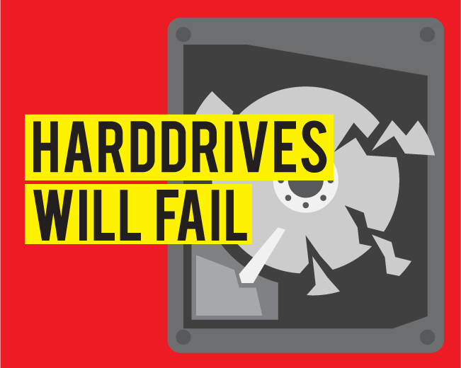 Hard Drive Disaster Prep for Procrastinators