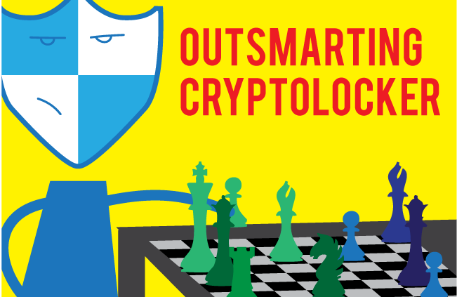Outsmarting the CryptoLocker