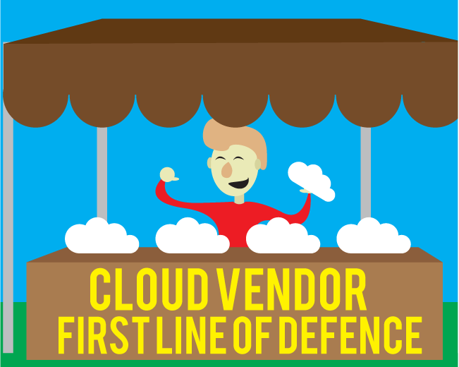 How Safe are Cloud Based Services?