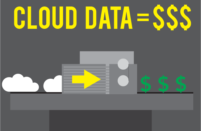 Data Analytics and the Cloud