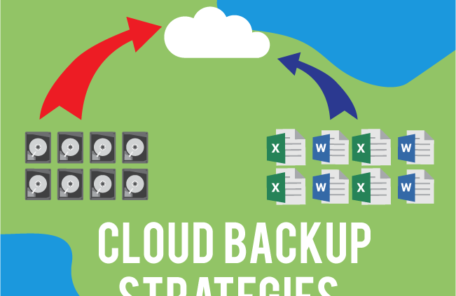 Cloud Backup Strategies for Small and Medium Enterprises