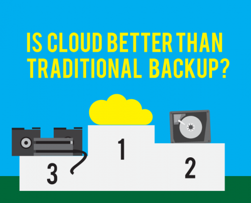 Traditional Backup Or Disaster Recovery Solutions
