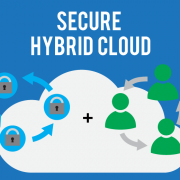 ​Security Features to Consider When Migrating to Hybrid Cloud