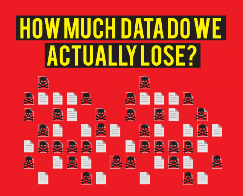 What is the real cost of data loss