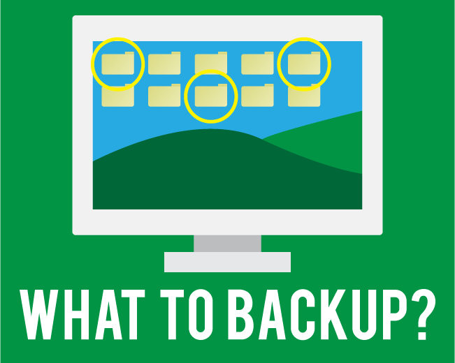 Top 5 folders you should backup on Microsoft Windows