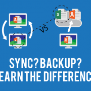Sync versus Backup