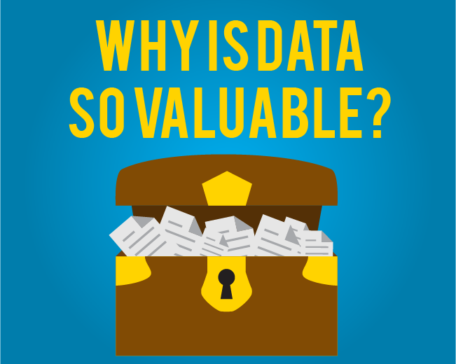 World's most expensive resource