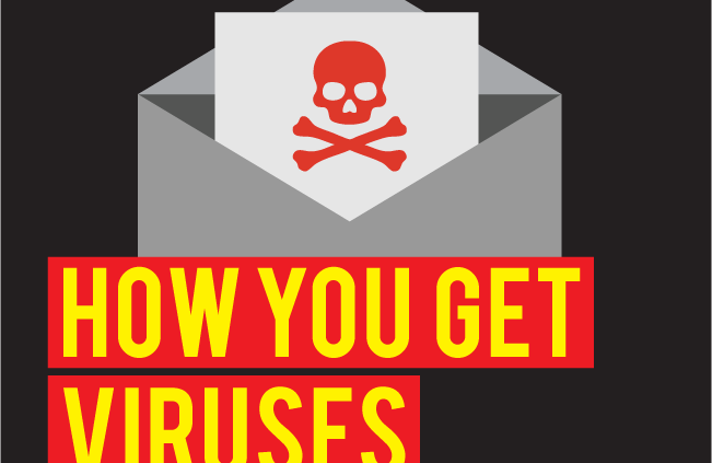 Top 7 Weaknesses that Malware Exploits