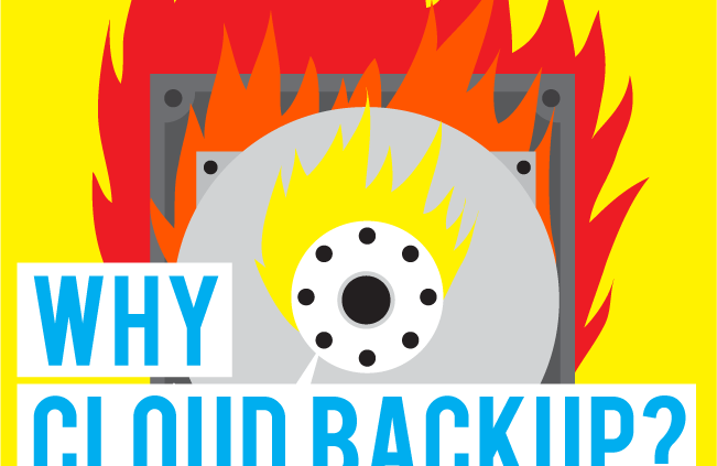 3 Reasons to Use Cloud Backup