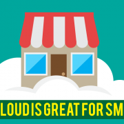 Delivering Value to SMBs