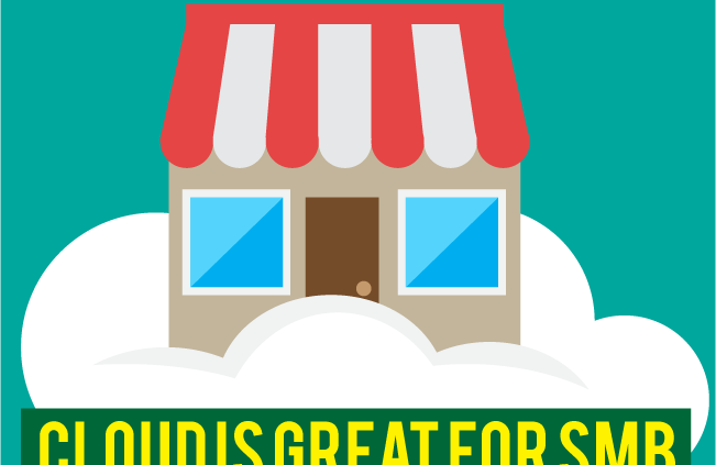 Delivering Value to SMBs