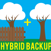 Cusps to the Rescue—Hybrid Clouds Cusps to the Rescue—Hybrid Clouds