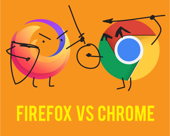 Recommended Browser-Chrome Or Firefox